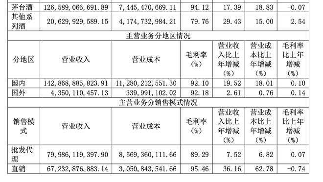 kaiyun官方注册截图3
